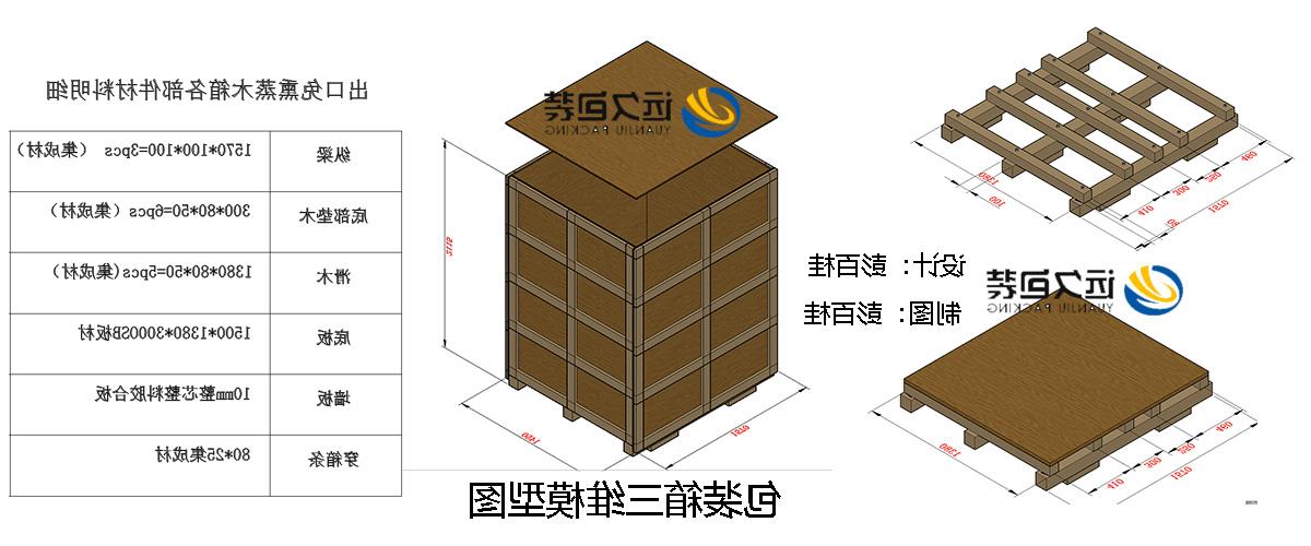 <a href='http://8xcz.zzx007.com'>买球平台</a>的设计需要考虑流通环境和经济性